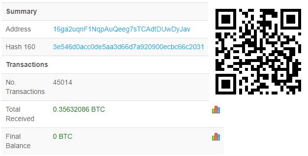 coinlog.fun - deterministic bitcoin address generator