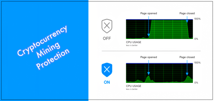 detect and block JavaScript crypto miner | Opera forums