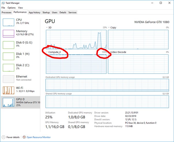 How to Detect Crypto Mining Malware: Safeguard Your Devices