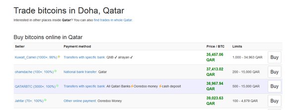 Convert 1 BTC to QATAR - Bitcoin to Qatar Inu Converter | CoinCodex