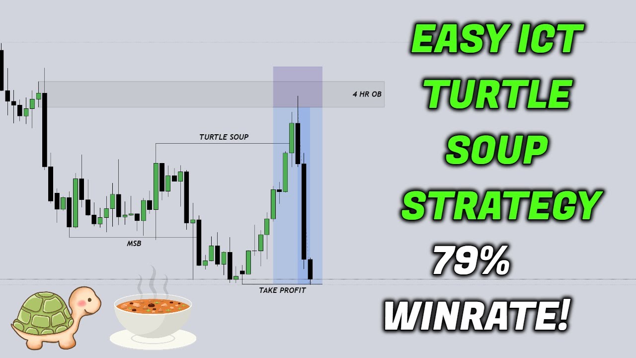 The 'Turtle Soup' trading system and its 'Turtle Soup Plus One' modification - MQL5 Articles