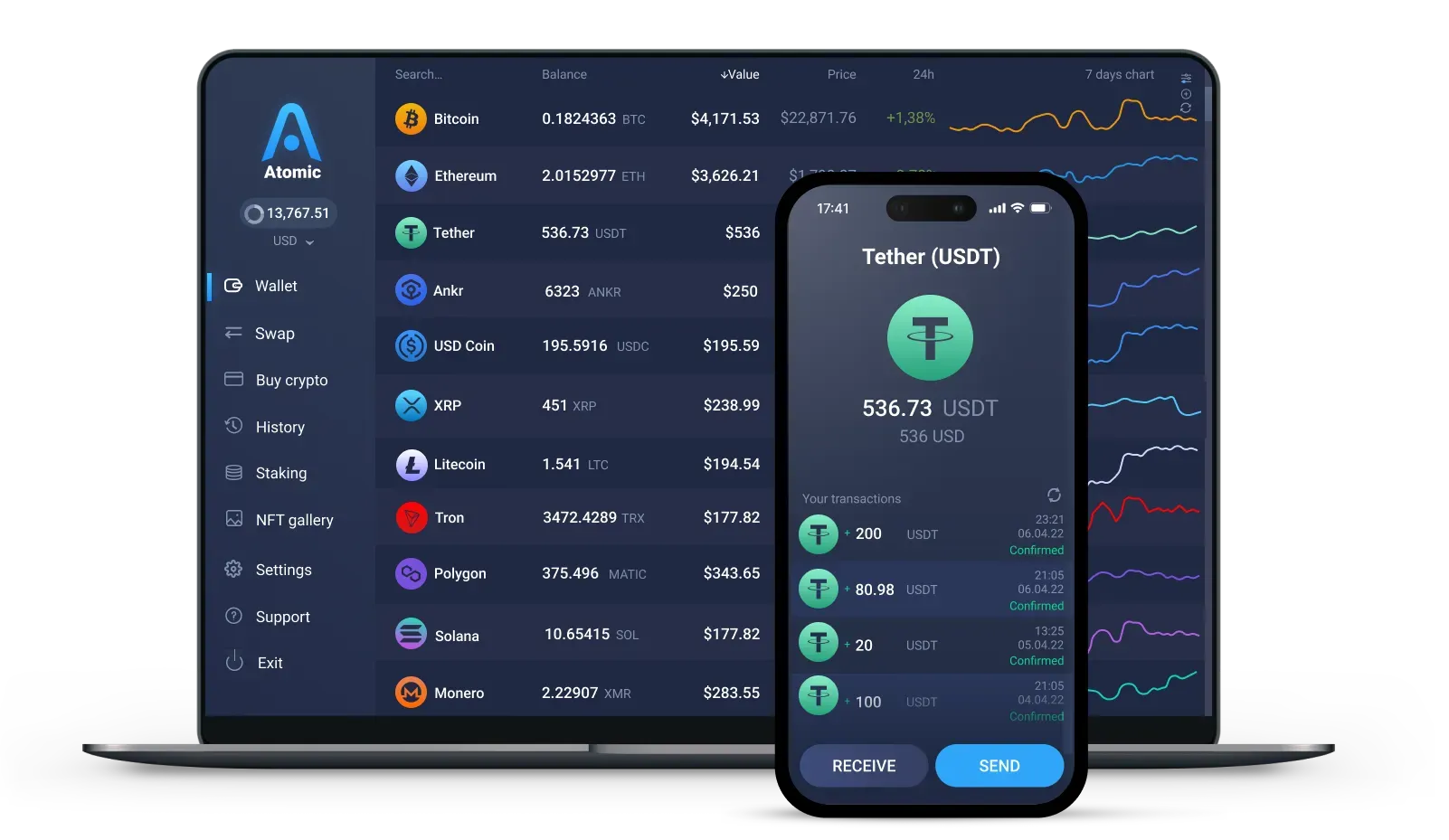 Tether Wallet Choosing Guide - How to Find the Best and Most Secure USDT Wallet App