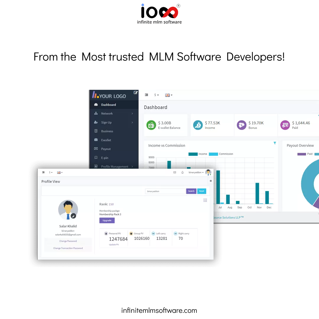 Best MLM Software - Reviews & Pricing