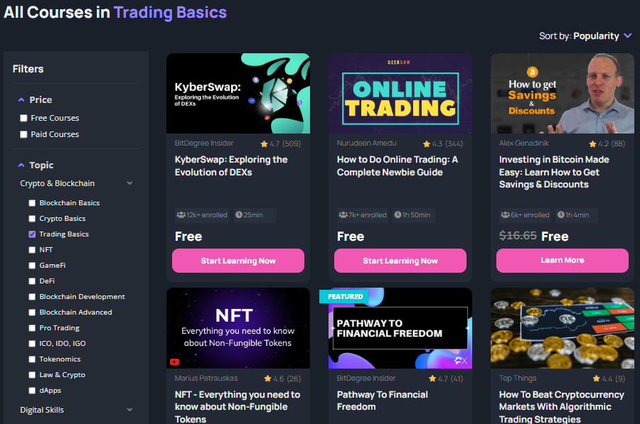 Top 10 Free Crypto Trading Courses that Beginners can Apply For