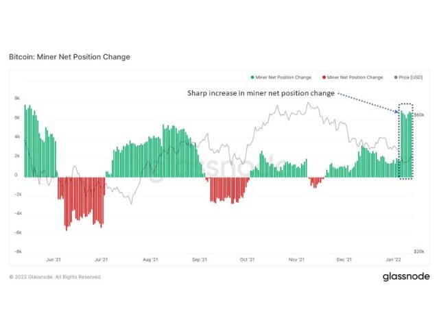 Bitcoin Miner Stock Gains Surpass Bitcoin. The Halving May Change That.