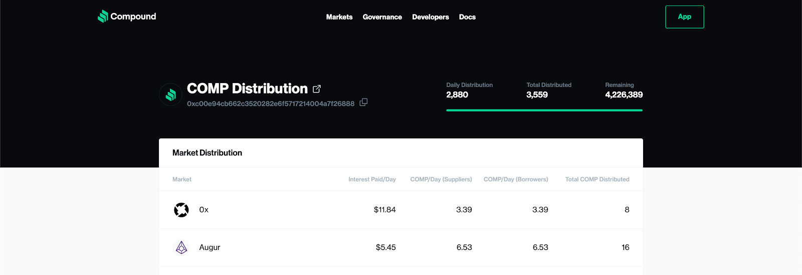 How to earn and withdraw COMP tokens