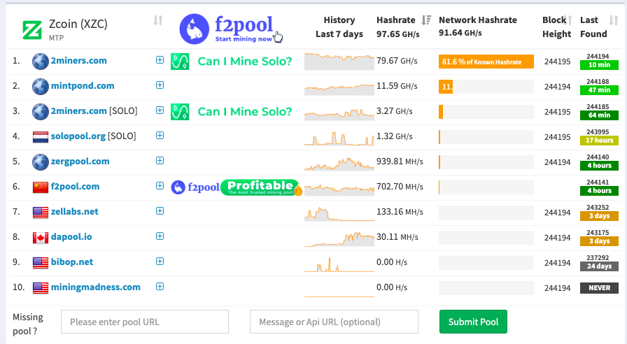 Explanation of Firo (XZC) Mining in and Its Benefits