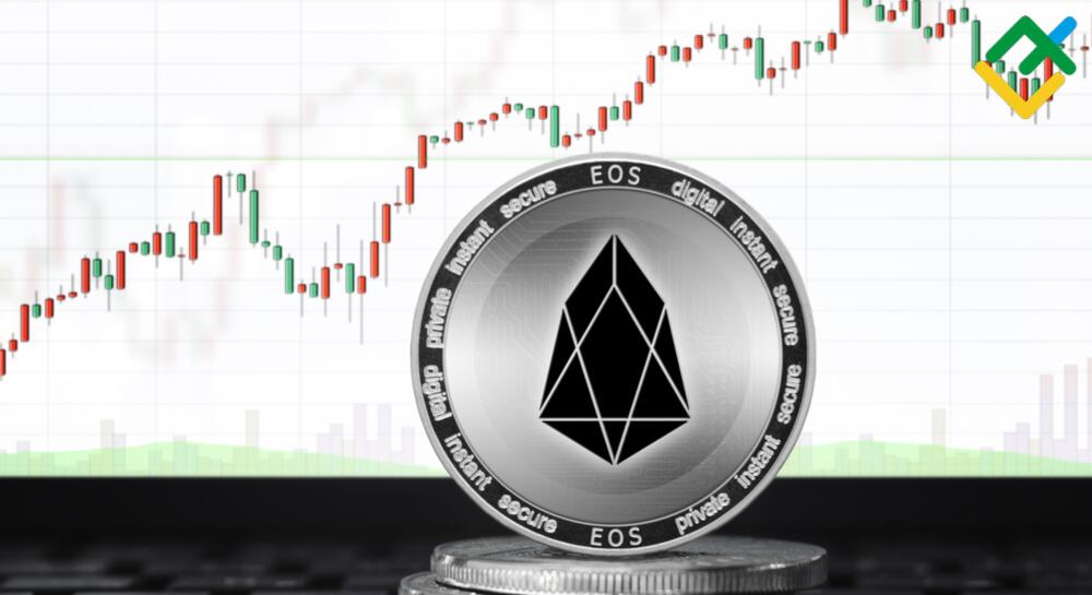 Investing in EOS (EOS) - Everything You Need to Know - coinlog.fun