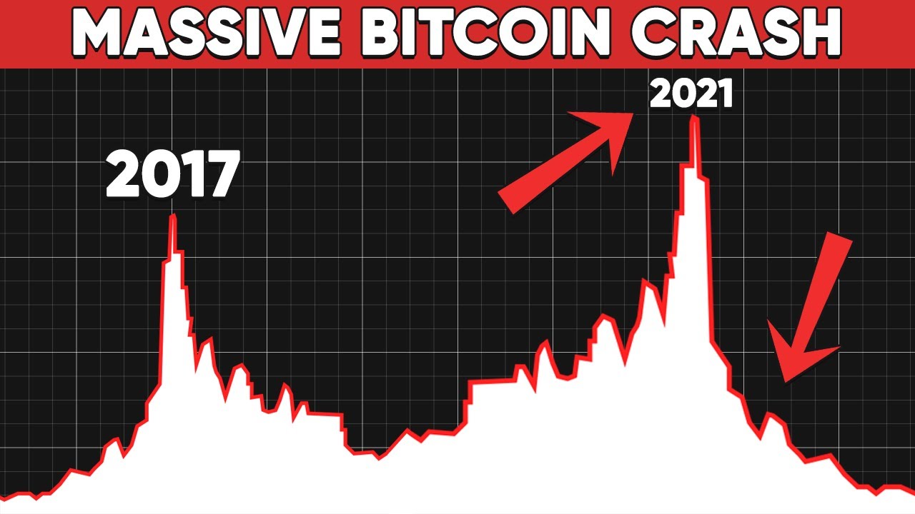 How to Navigate a Crypto Crash - NerdWallet