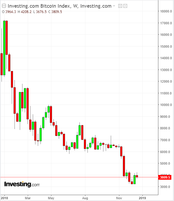 UP DELED BTC 2nd SECOND SEMESTER RESULT » DELED RESULT 