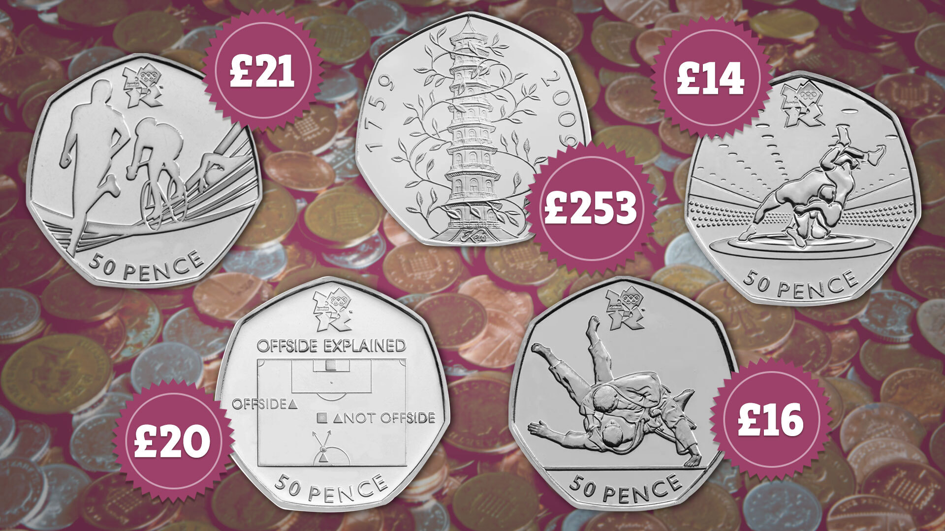 Charles in your Change - KCIII 50p worth - Change Checker