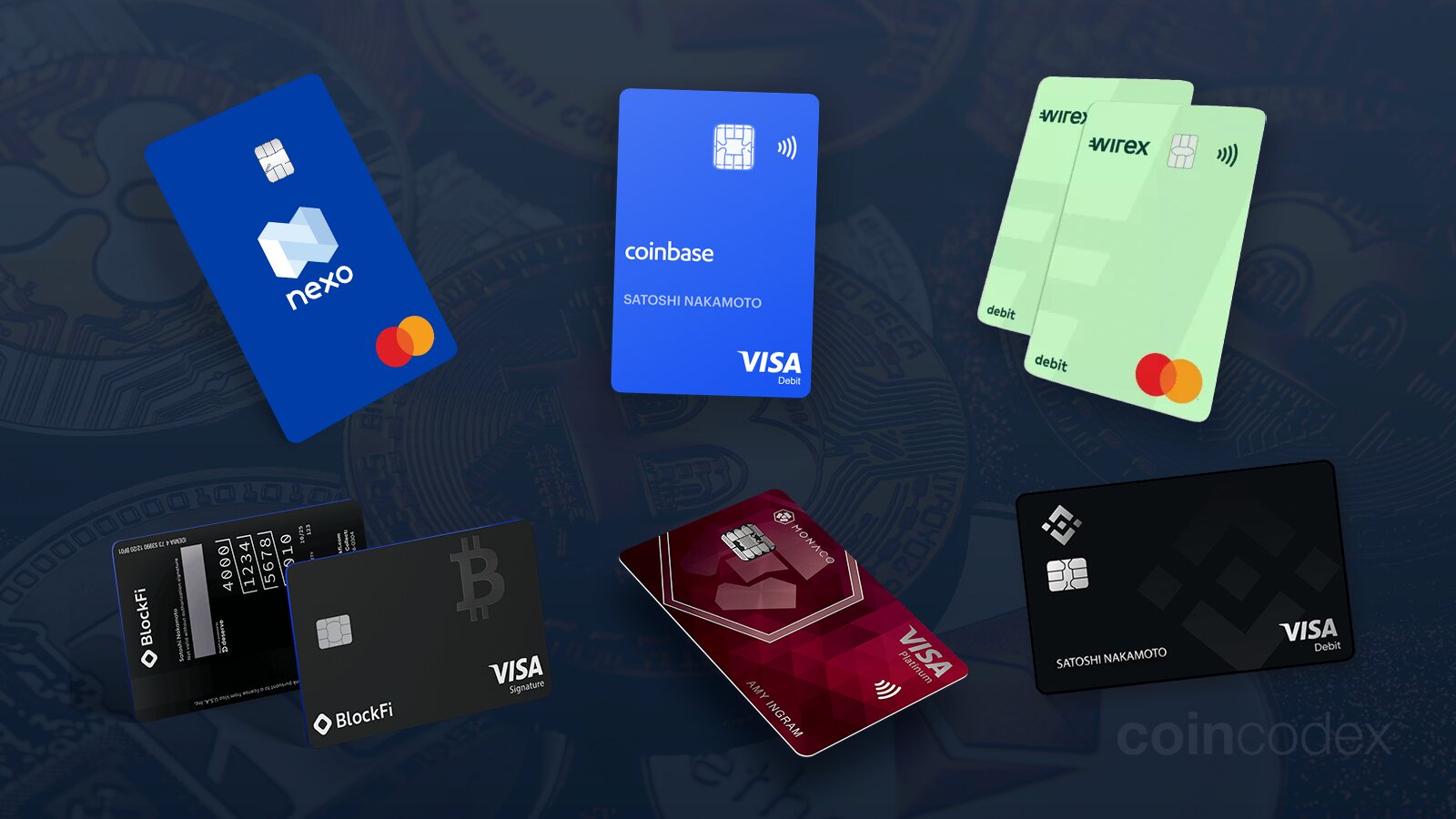 Crypto Credit Card Comparison & Reviews (03/)