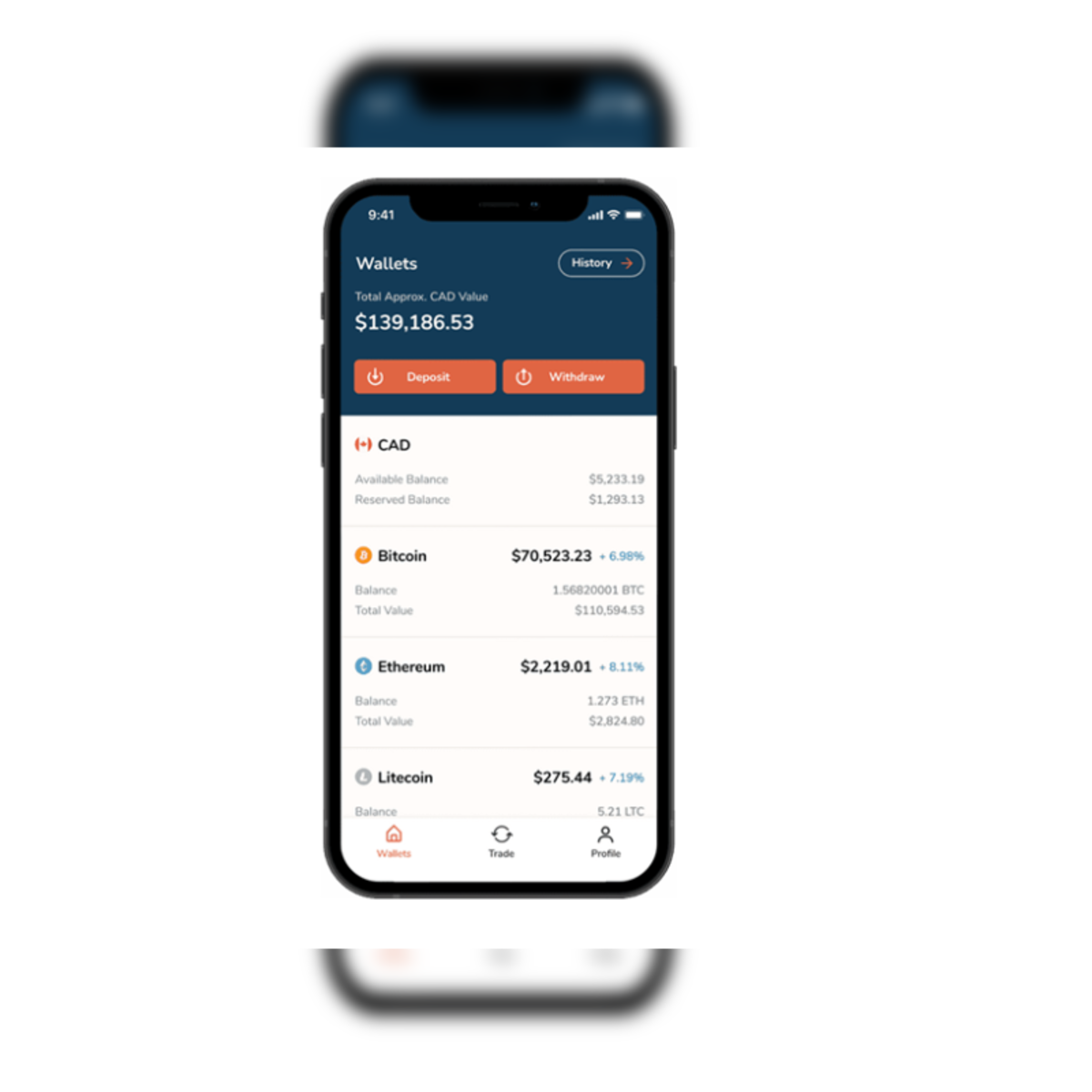 Best Crypto Wallet for Web3, NFTs and DeFi | Trust