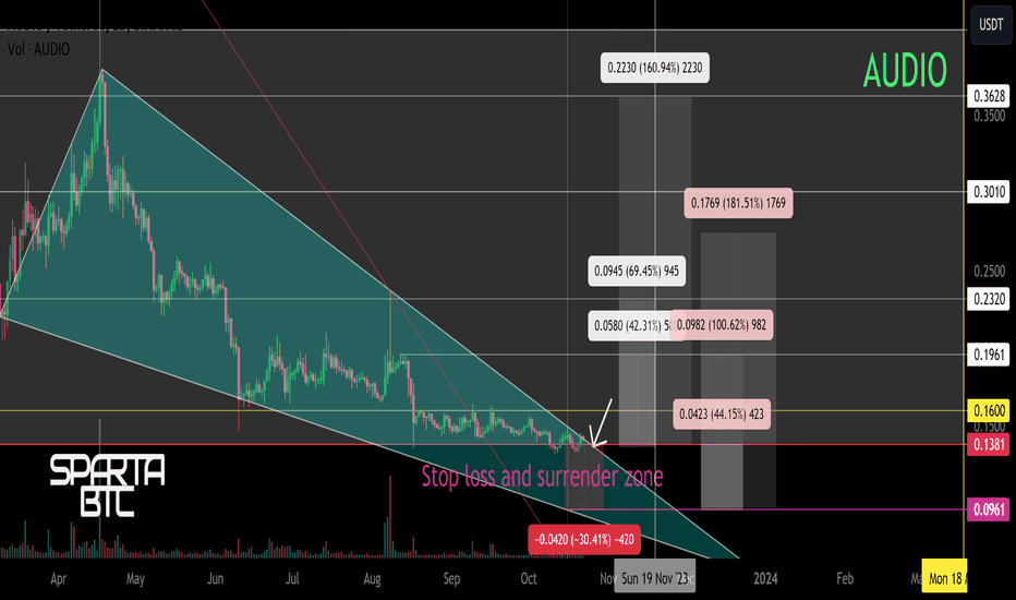 Siacoin price today, SC to USD live price, marketcap and chart | CoinMarketCap