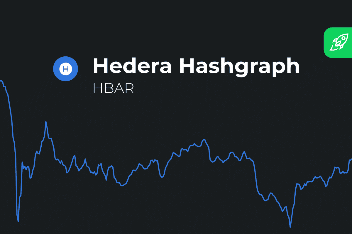 Hedera (HBAR) Price Prediction : , , , , 