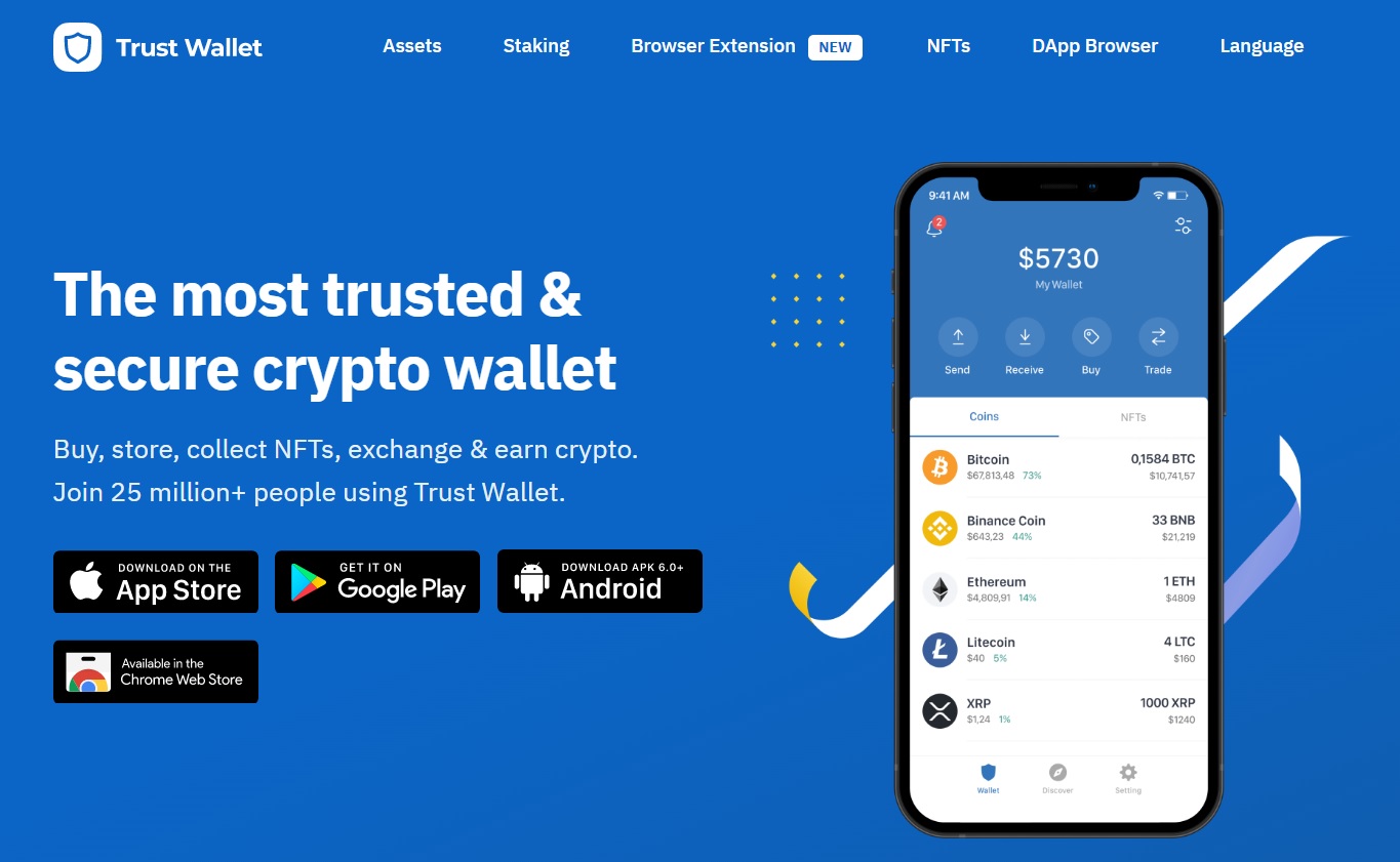 How to Withdraw Money From Trust Wallet? A Step by Step Guide!