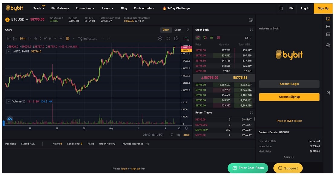 What Is Margin Trading? A Risky Crypto Trading Strategy Explained