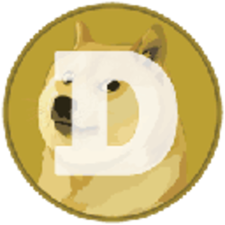 Dogecoin (DOGE) Kurs ➡️ Preis & Kursentwicklung