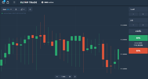 Is trading in Olymp Trade safe? - Olymp Trade Tips & Tricks - Quora