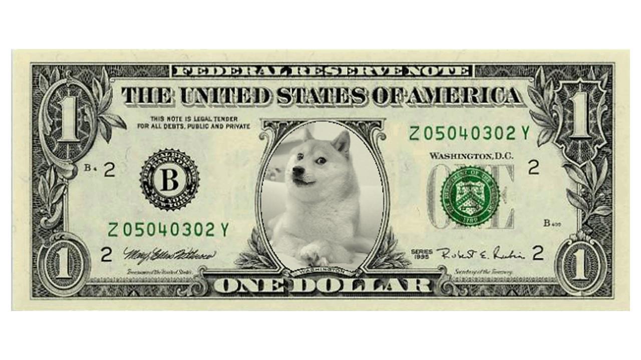 US Dollar to Dogecoin Exchange Rate Chart | Xe