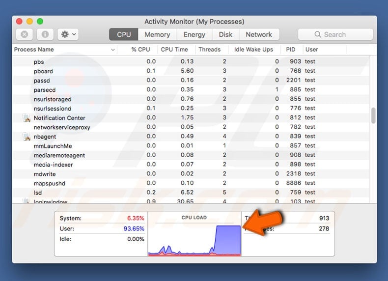 Monero | Mining software and pools » Mining on a MAC