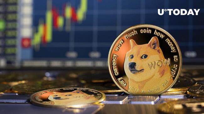 Technical Indicator Suggests Incoming Volatility Explosion in Dogecoin (DOGE)