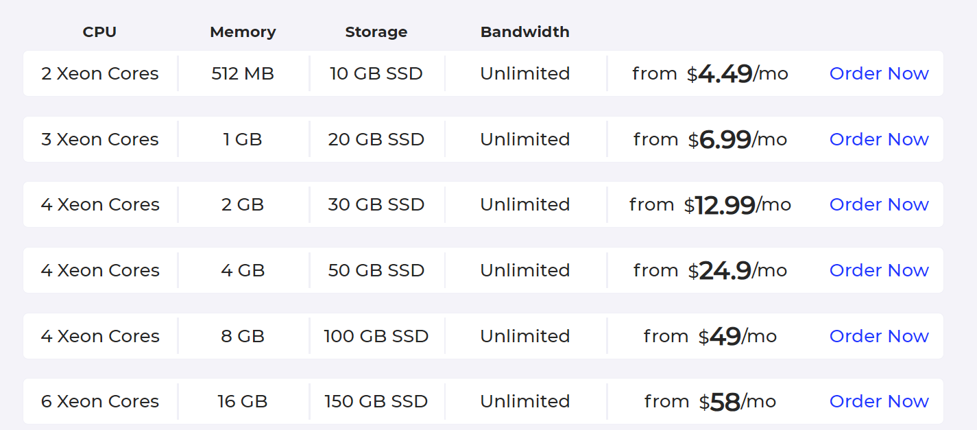 Bitcoin VPS - Buy VPS Server Hosting with Crypto