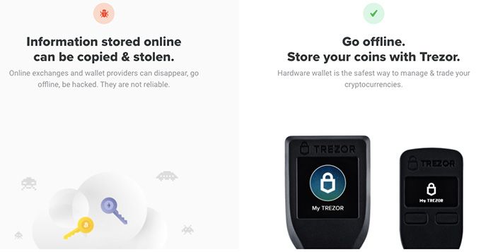 Top Crypto Hardware Wallets - NerdWallet