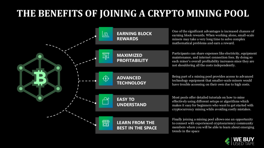 WHAT ARE THE DISADVANTAGES OF A MINING POOL?