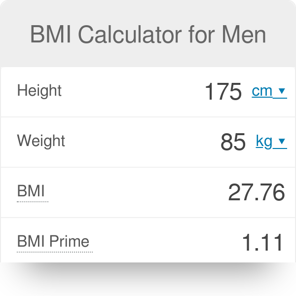 BMI calculator - Ireland's leading online doctor service | coinlog.fun