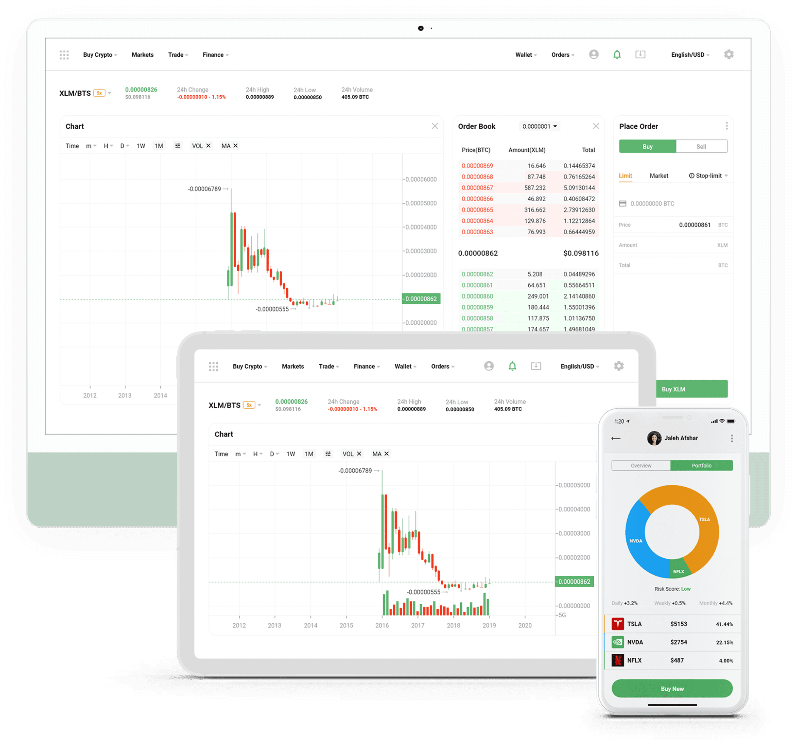 9 Best Crypto Trading Brokers for | FXEmpire