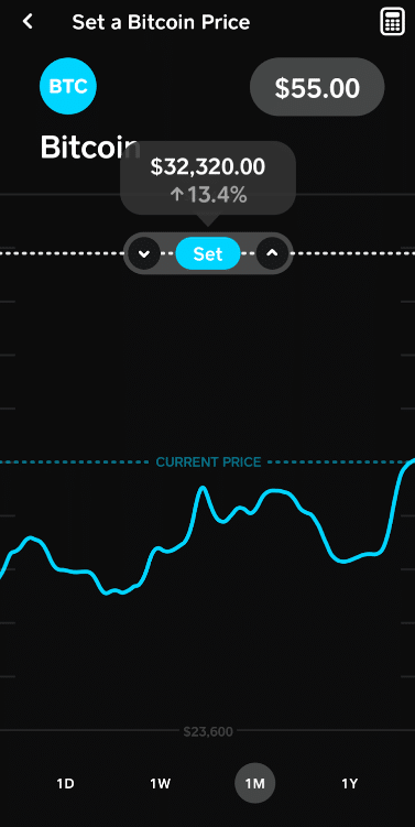 How To Verify, Use, Buy And Send Bitcoin On Cash App - Breet Blog