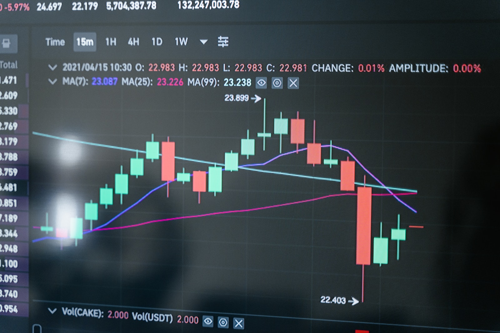 What Determines Bitcoin's Price?