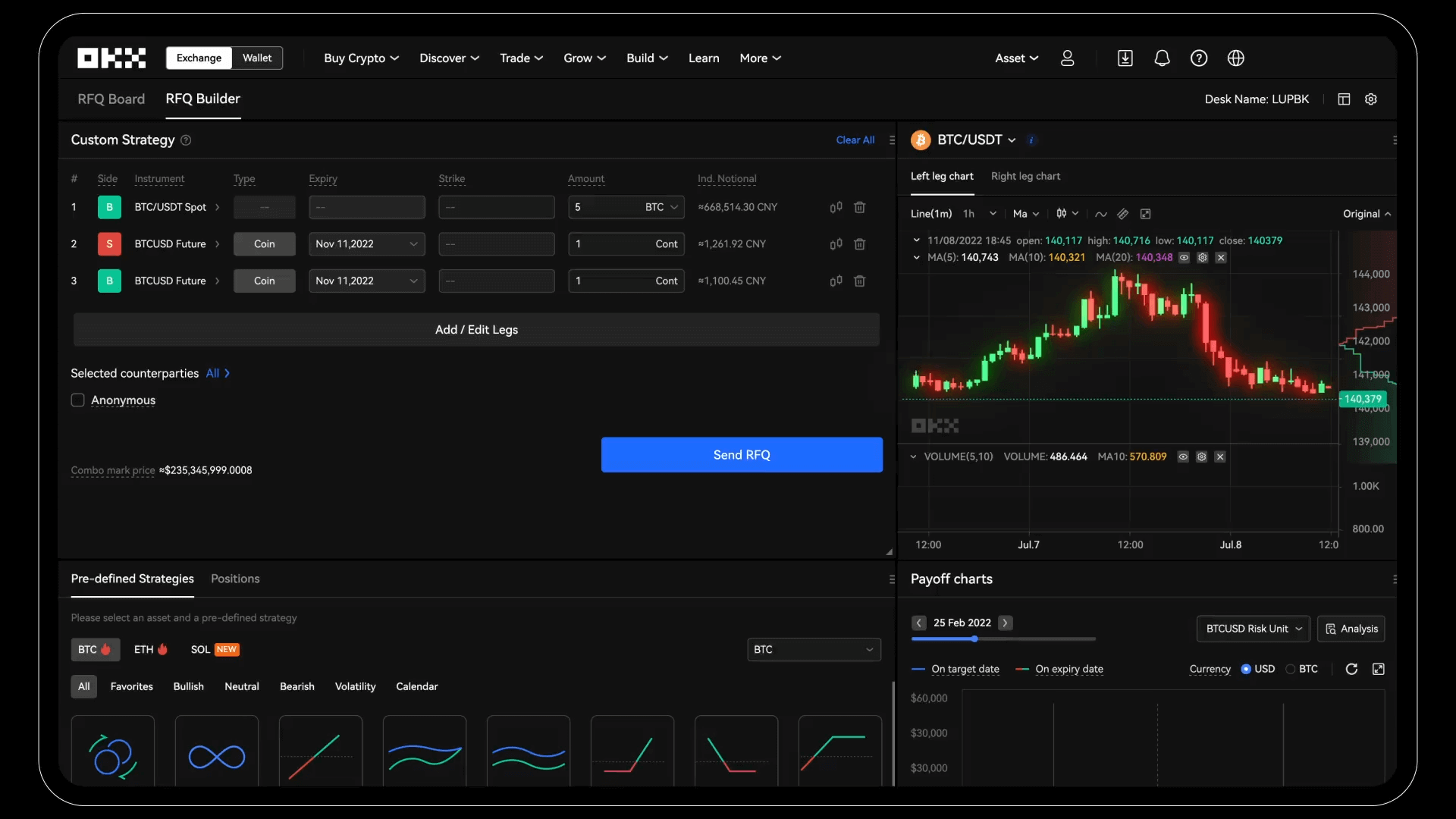 Perpetual Swap | OKX