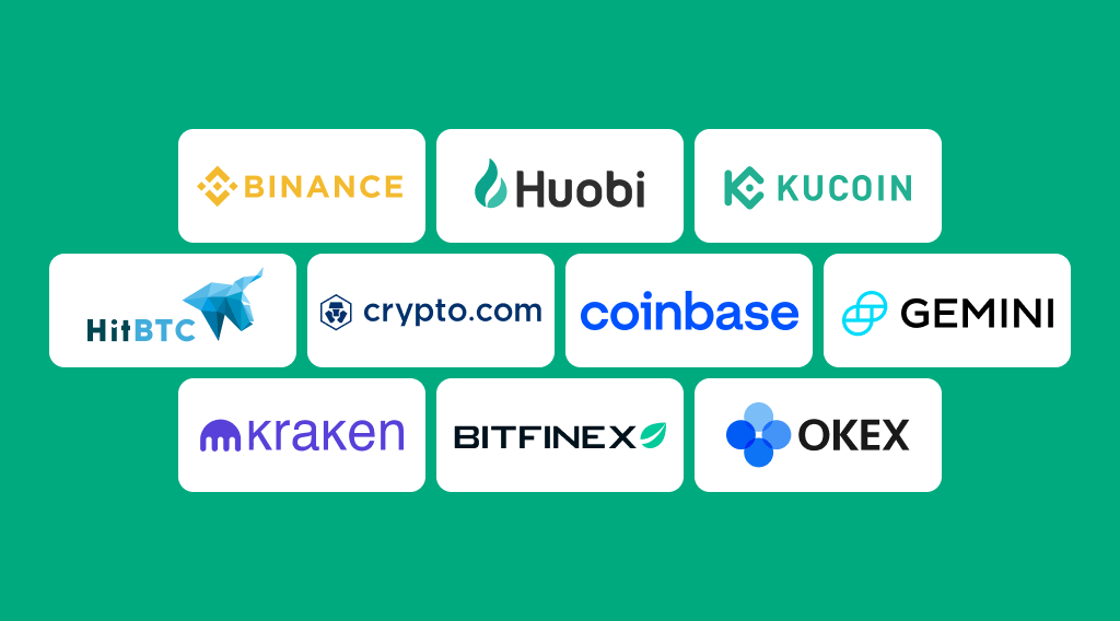 Biggest crypto exchanges | Statista