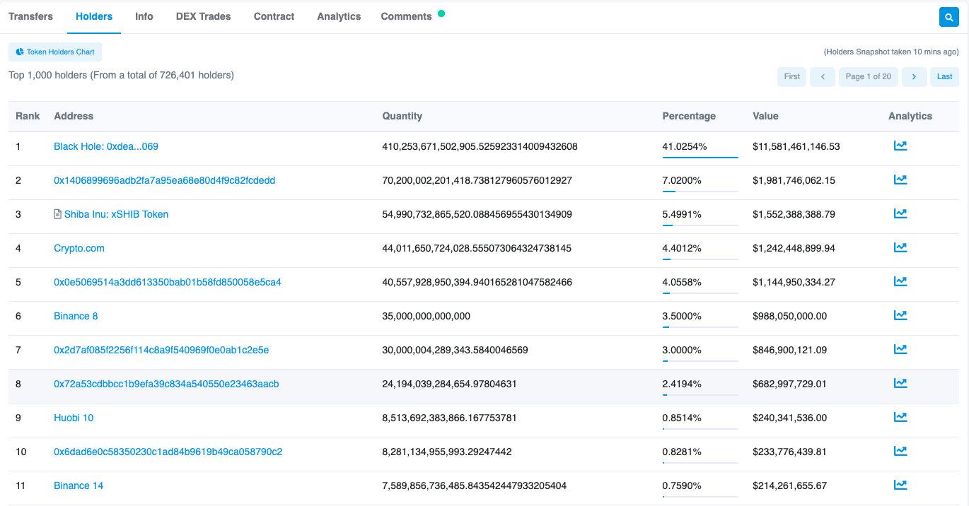 Optimistic Etherscan Tutorial [Video Inside]