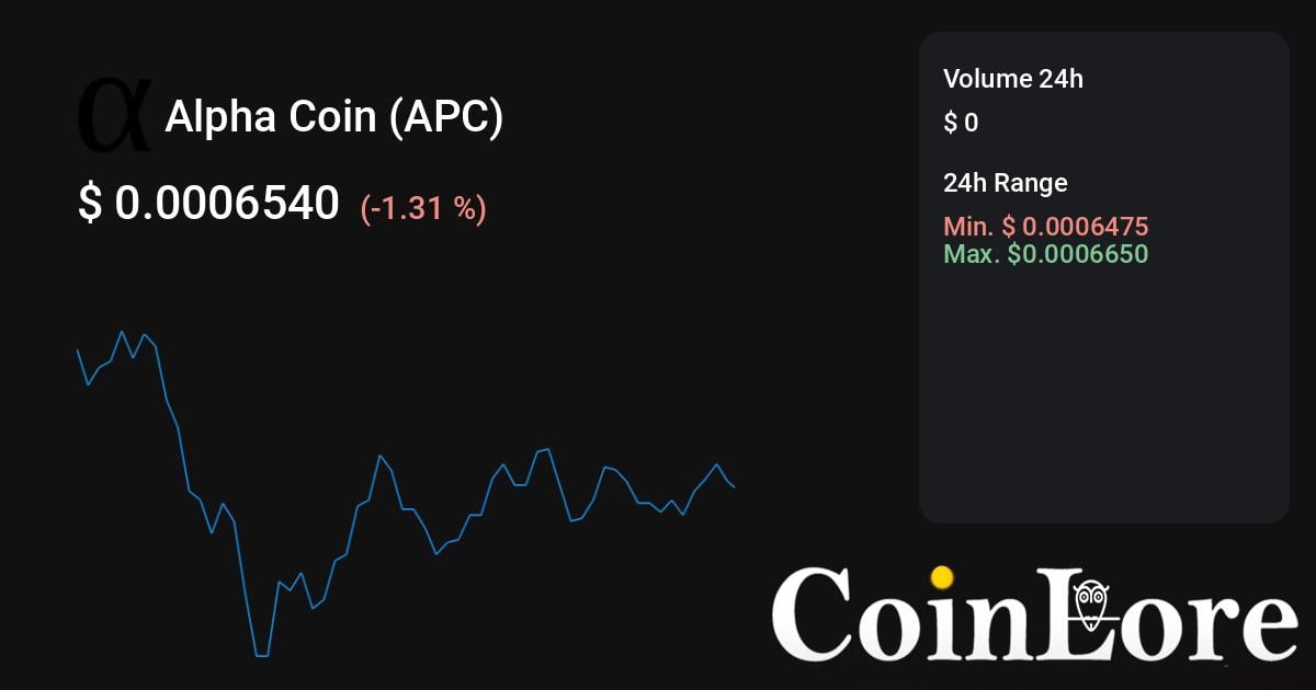 Kripto Paralar - BorsaGücoinlog.fun