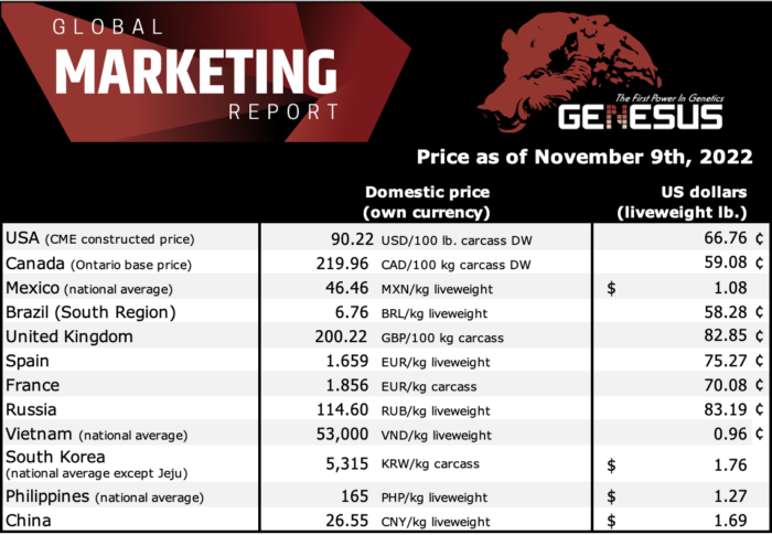 Philippine Peso - Quote - Chart - Historical Data - News