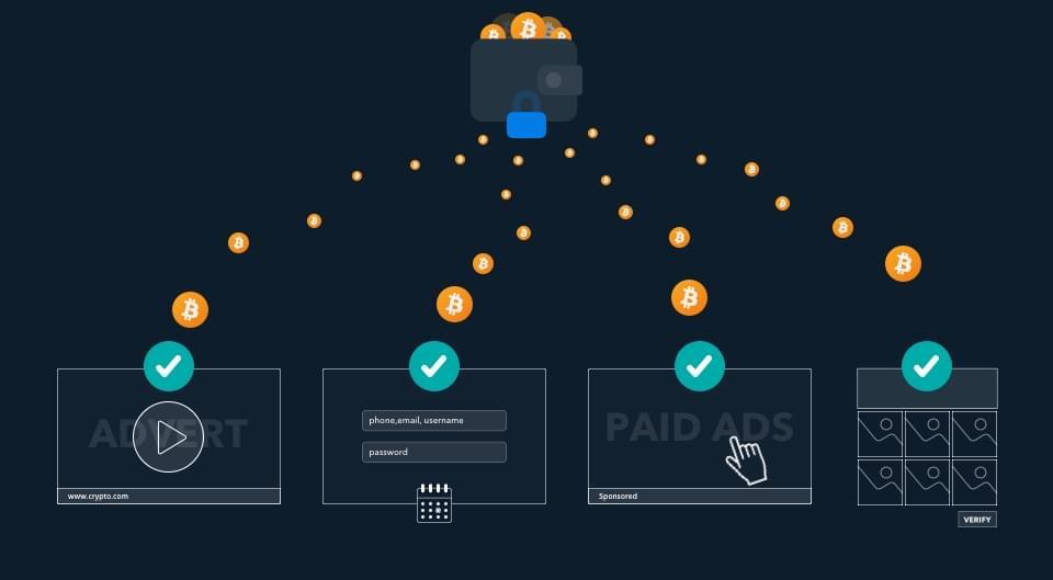 Bitcoin Faucets - Updated list of the best for BTC and Altcoin