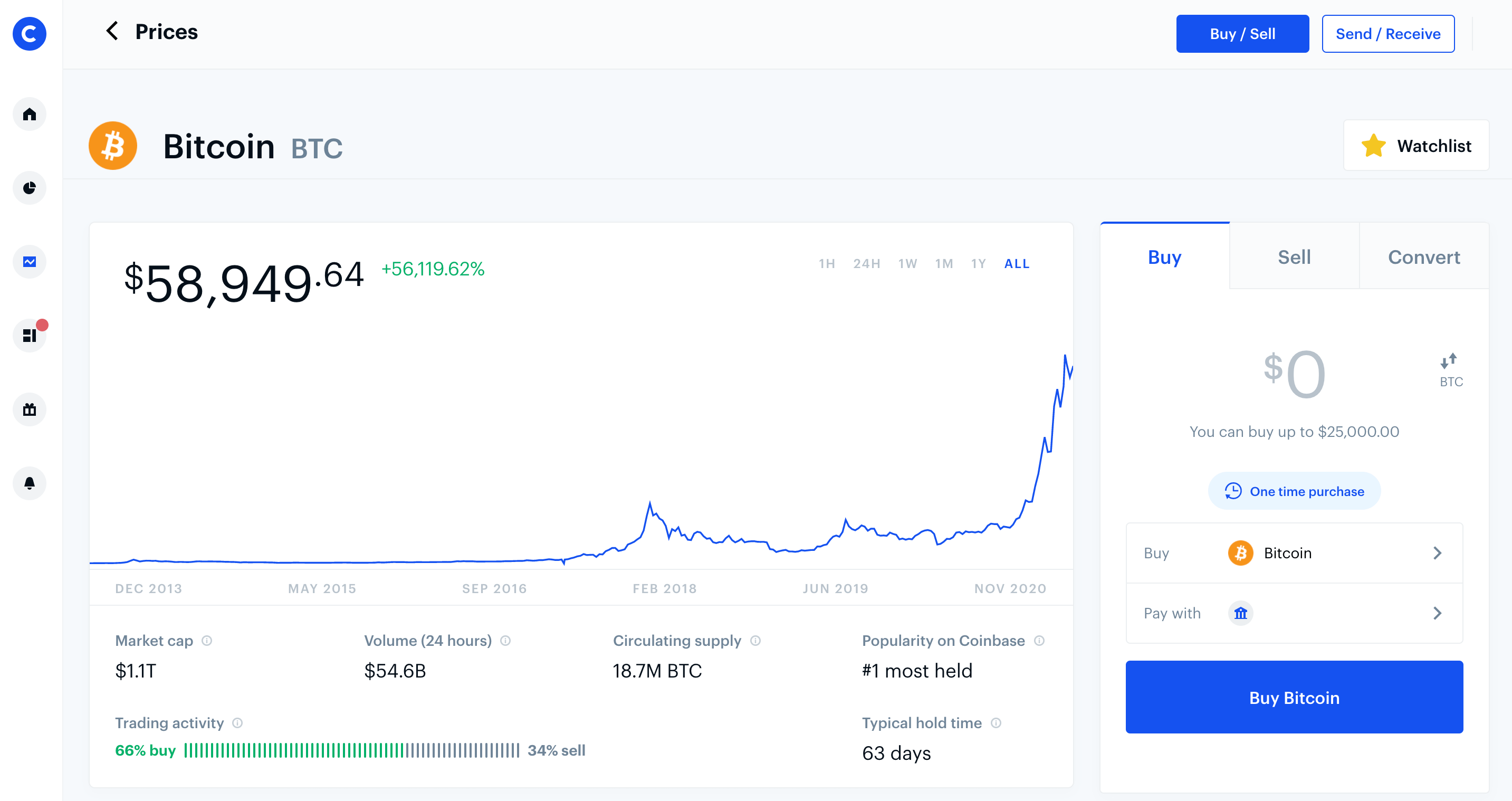 Coinbase opens up Dash trading for all retail customers, except NY and U.K.