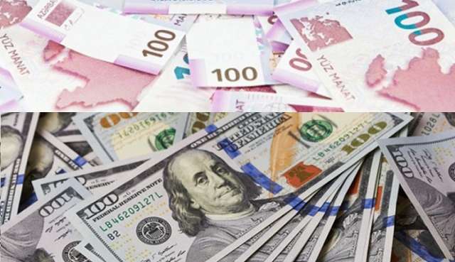 Azerbaijani Manat (AZN) to US Dollar (USD) Exchange Rates for December 12, 