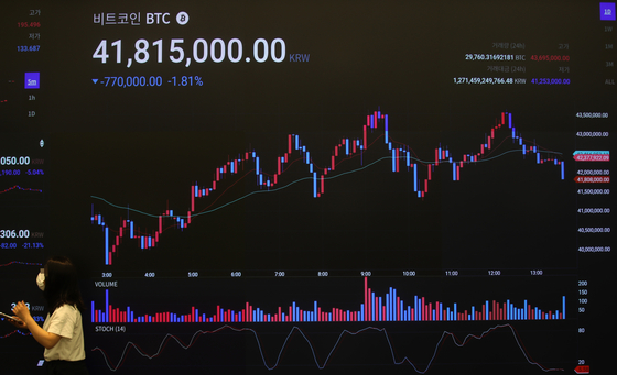 Bitcoin Price | BTC Price Index and Live Chart - CoinDesk