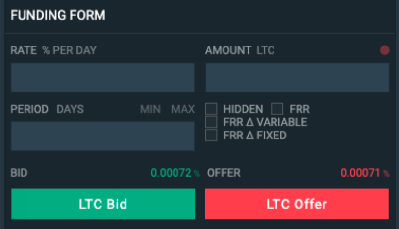 BTC On-Chain Analysis: A Look at Funding Rate & Open Interest