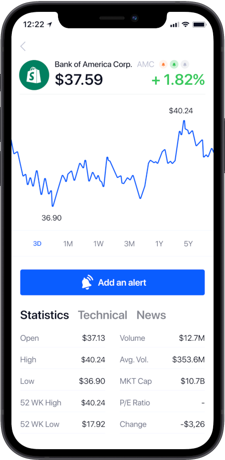 ‎Stocks Alert - Stock Screener on the App Store