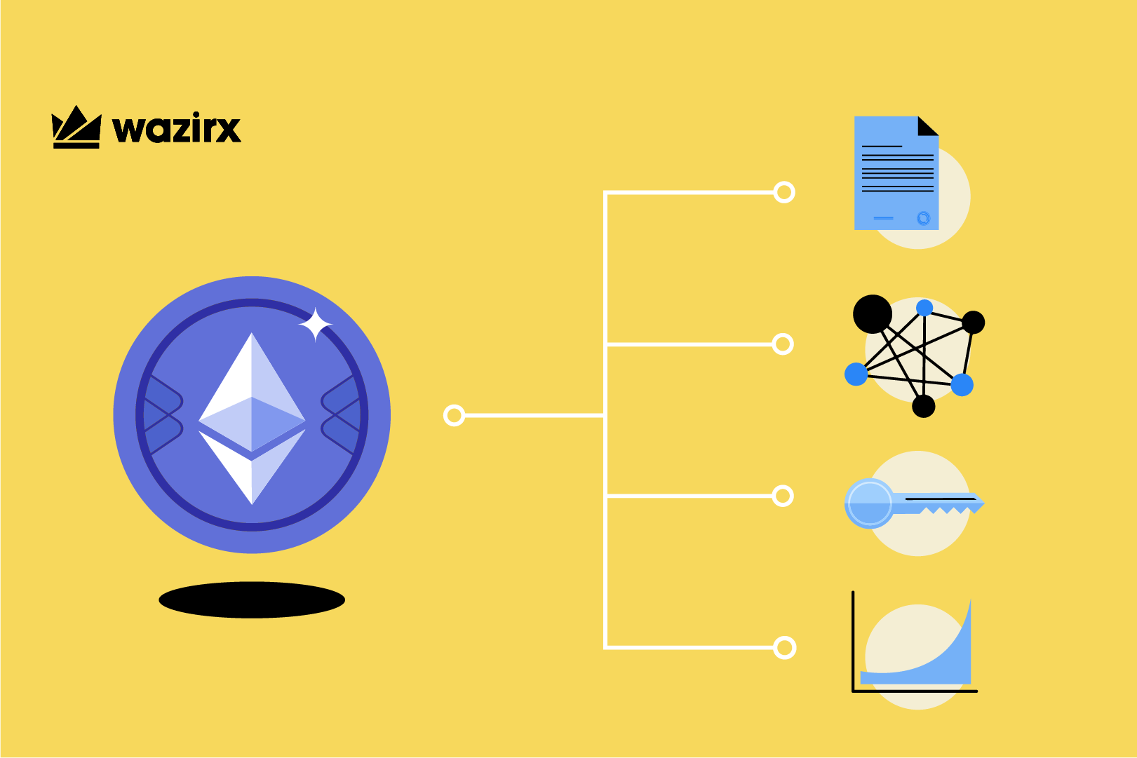 Ethereum: what is it and why has the price gone parabolic?