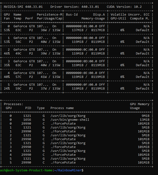 P0 state for maximum performance on GTX - Linux - NVIDIA Developer Forums