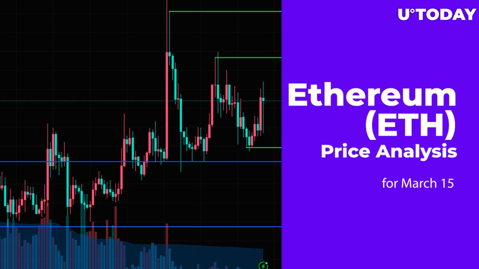 Ethereum (ETH) Price Prediction for March 15