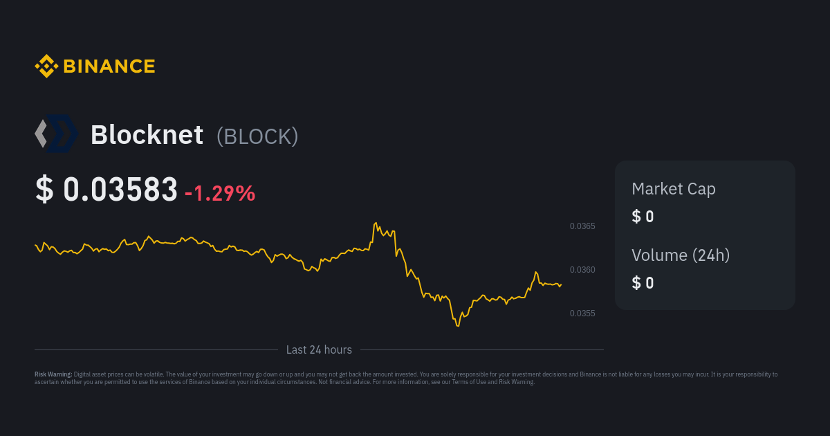 BlockEscrow price today, BET to USD live price, marketcap and chart | CoinMarketCap