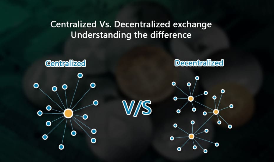 What is Decentralization? - Decentralization in Blockchain Explained - AWS