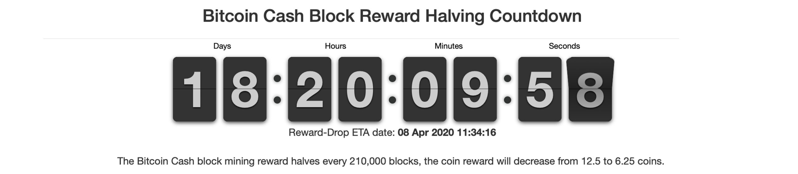 Bitcoin Block Reward Halving Countdown